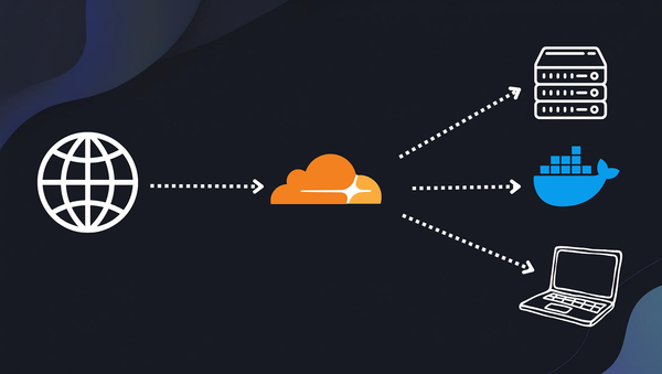 Publikasi Website Tanpa IP Publik dengan Docker, Nginx dan Cloudflare Tunnel