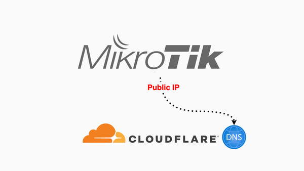 Tutorial to setup Mikrotik router to use Cloudflare DNS over HTTPS (DoH) resolver.